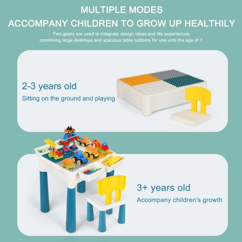 7 in 1 Multi Toddler Activity Table Set, Kids Play Table with Storage,Toddler Table and Chair Set Compatible with Large Blocks, Water Table, Sand Table and Learning Table for Ages 2 and Up